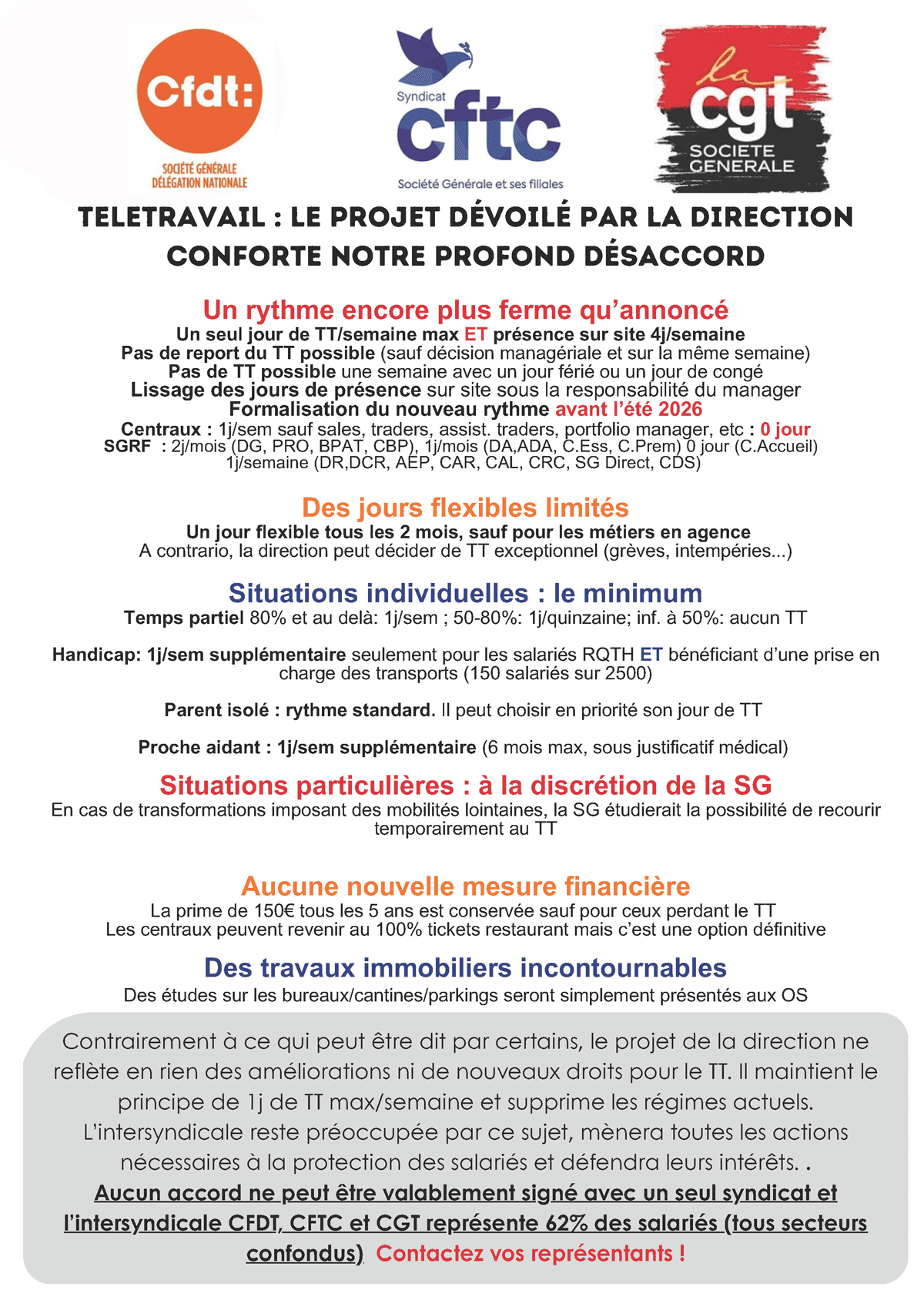 ttntersyndical20102025